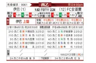 [西乙] 埃瓦尔 - 安道尔FC