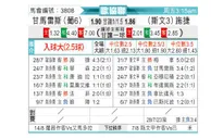 [欧会杯] 吉马雷斯 VS 佩利根