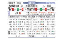 [法乙] 格勒诺布尔 VS 甘冈