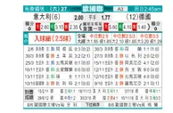 [欧国联] 意大利 VS 德国