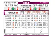 [自由杯] 玻利瓦尔 VS 巴拉纳竞技