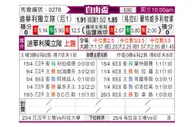 [自由杯] 约森独立队 VS 利物浦蒙特维多