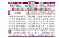 [自由杯] 科隆竞技 VS 塔勒瑞斯