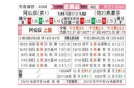 [欧罗巴杯] 阿森纳 VS 埃因霍温
