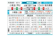 [阿超杯] 博卡青年 VS 帕特罗纳图