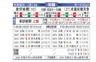 [美职业] 纳什威尔 VS 肯萨斯竞技