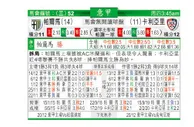 东方拆局(意甲)