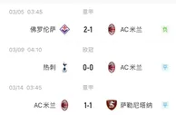 起起伏伏！米兰战绩：7场不胜→四连胜→3场不胜