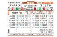 [亚冠杯] 蔚山现代 - 巴吞联