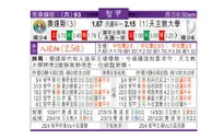 东方拆局(智甲)