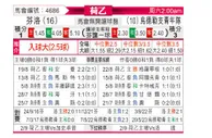 [荷乙] 芬洛 VS 乌德勒支青年队