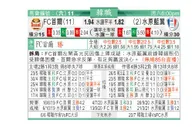 东方拆局(韓聯)