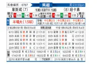 [英超] 西汉姆联 - 纽卡斯尔联