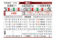 [西乙] 布尔戈斯 VS 拉斯帕尔马斯