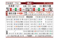 [西乙] 布尔戈斯 VS 萨拉戈萨