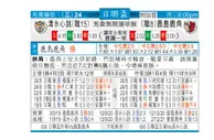 东方拆局(日聯盃)