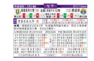 东方拆局(智甲)