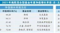 48家基金公司80只产品问世 基金经理“自购风”再刮