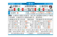 东方拆局(英冠)