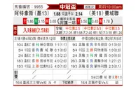 [美冠杯] 阿特拉斯 - 费城联合