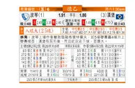 东方拆局(德乙)