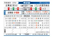 [英足总杯] 斯托克城 - 斯蒂夫尼奇