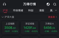 A股三大股指走势分化 航天装备等板块领涨