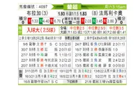 [葡超] 布拉加 VS 法马利卡奥
