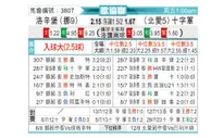 [欧会杯] 罗森博格 VS 克鲁萨德