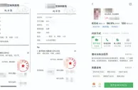 如此逆向“神操作” ：网上购药，“对药下症”