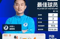 3分钟2球助大连人收获开门红，阎相闯当选中超首轮最佳球员