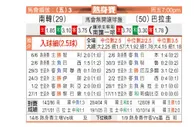 [国际友谊] 韩国 VS 巴拉圭
