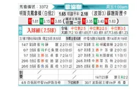 [欧协联] 明斯克迪纳摩 - 泽列兹尼察