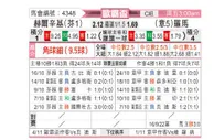 [欧罗巴杯] 赫尔辛基 VS 罗马