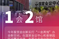 海报 | 数说服贸会：数字开启未来 服务促进发展