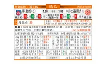 东方拆局(德乙)