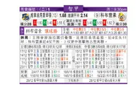 东方拆局(智甲)