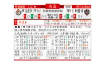 东方拆局(西盃)