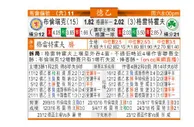 东方拆局(德乙)