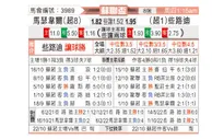 [苏联杯] 马瑟韦尔 VS 凯尔特人