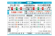 [阿甲] 萨斯菲尔德 VS 普拉腾斯