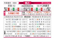 [荷乙] 芬洛 VS FC埃因霍温