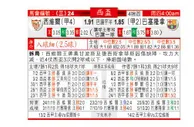 东方拆局(西盃)