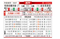 [西甲] 马竞 - 皇马