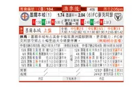 东方拆局(澳職)