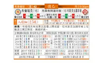 东方拆局(德乙)