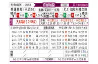 [自由杯] 科林蒂安 VS 约森独立队