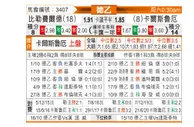 [德乙] 比勒菲尔德 VS 卡尔斯鲁厄