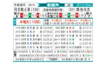 [欧洲杯] 列支敦士登 VS 斯洛伐克