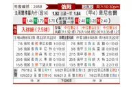 [俄超附] 沃罗涅日火炬 - 叶尼塞